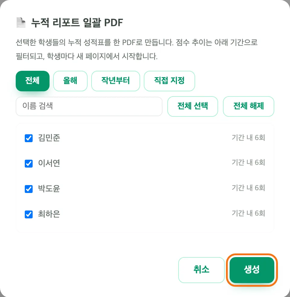 누적 리포트 일괄 PDF 창 — 기간 버튼, 학생 체크 목록과 학생마다 기간 내 6회 표시, 「생성」 버튼이 강조돼 있다