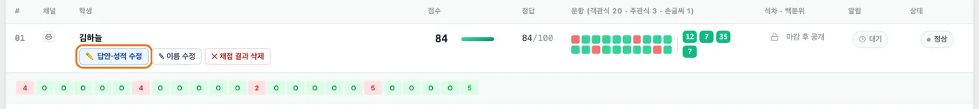 채점 결과 표의 첫 학생 줄 — 김하늘 이름 아래 「✏️ 답안·성적 수정」 버튼이 강조돼 있고 이름 수정, 채점 결과 삭제 버튼이 나란히 있다